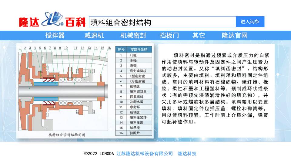 搅拌器填料密封结构|减速机|挡板门|机械密封-江苏隆达机械设备有限公司https://www.longdaml.com/