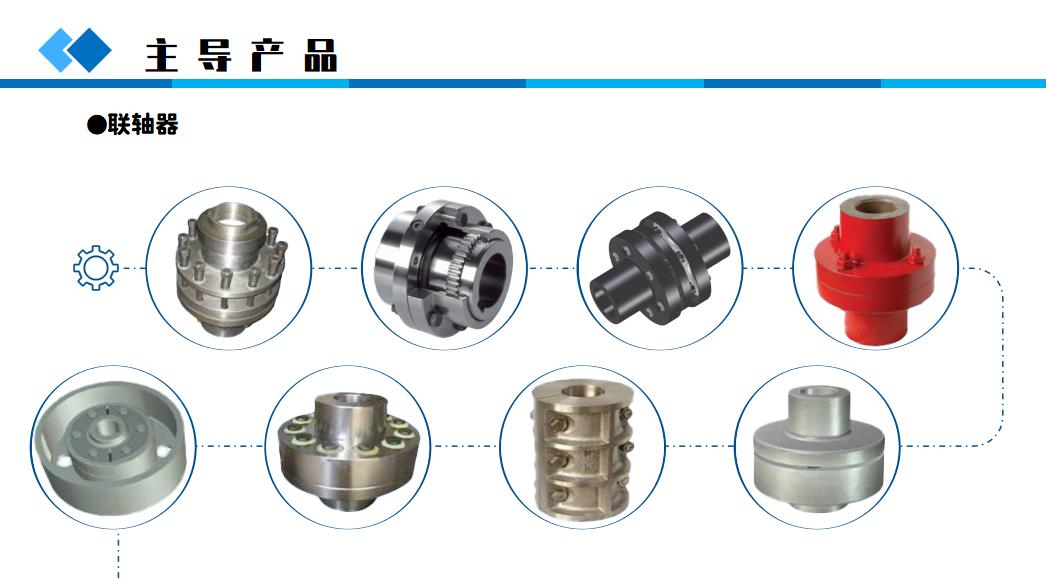 联轴器