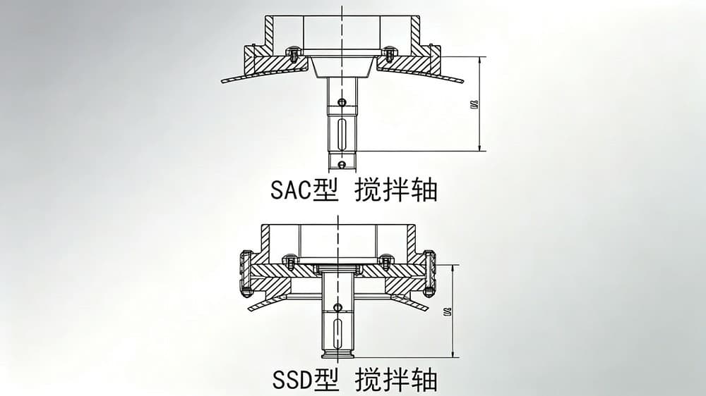SAC、SSD型搅拌轴|搅拌器|减速机|挡板门|机械密封|江苏隆达机械设备有限公司