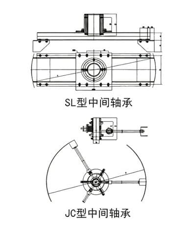 辅助支撑——SL型、JC型中间轴承