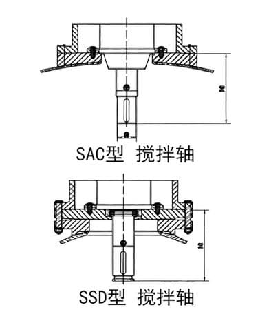 SAC、SSD型搅拌轴（传动轴）